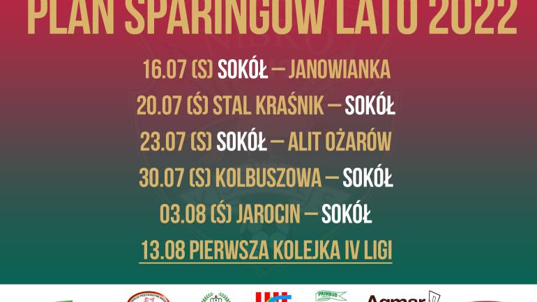 Okres przygotowawczy Sokoła