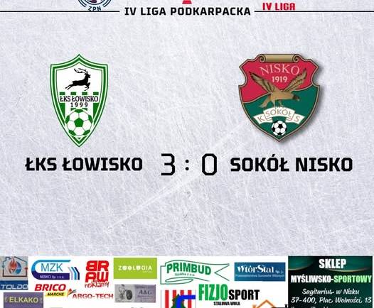Kolejna porażka…