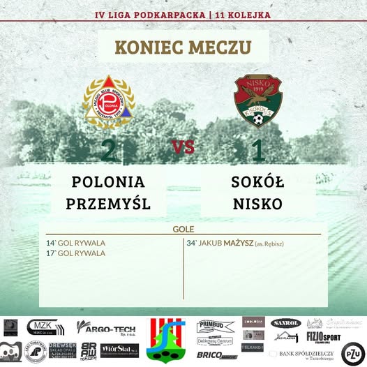 Przegrana...
