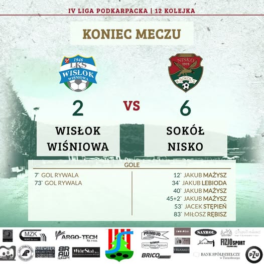 Wisłok Wiśniowa - Sokół Nisko